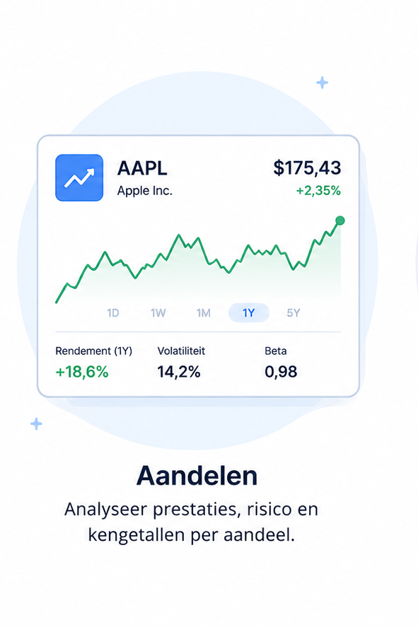 Home aandelen