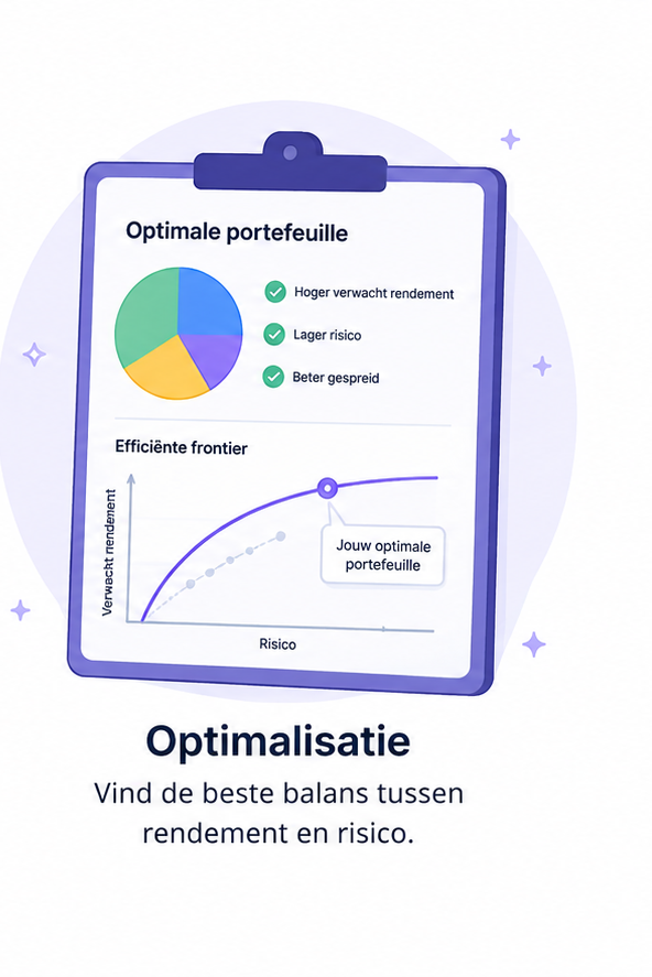 Home optimalisatie